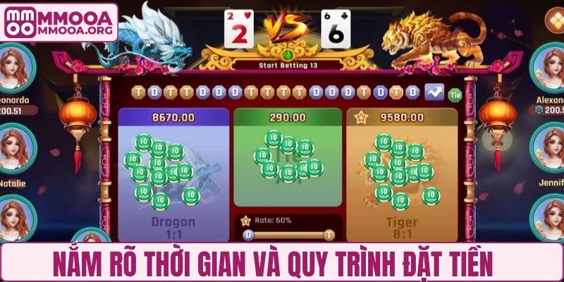 Nắm rõ thời gian và quy trình đặt tiền