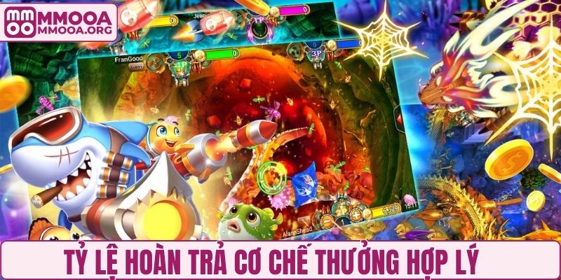 Tỷ lệ hoàn trả cơ chế thưởng hợp lý